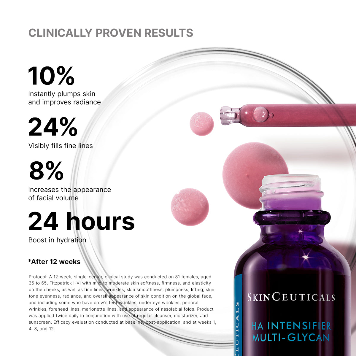 SkinCeuticals H.A Intensifier Multi-Glycan