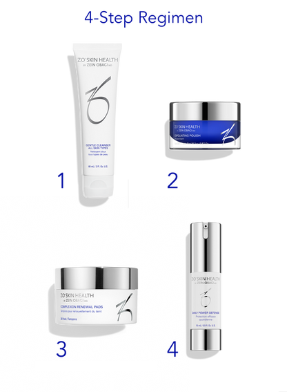 Daily GSR + Skin Barrier Defense Program