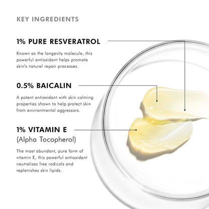 SkinCeuticals Resveratrol B E